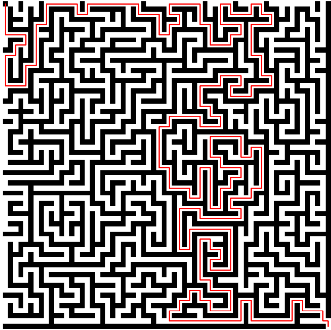 labyrinth visualized labyrinth visualized